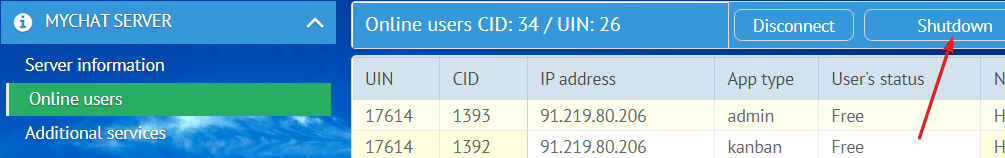 How to shut down a user in MyChat?