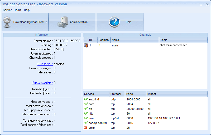 MyChat Server GUI