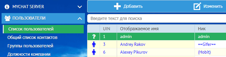 Управление пользователями MyChat Server