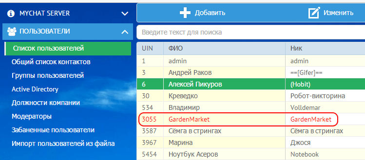 Заблокированный пользователь в общем списке зарегистрированных пользователей MyChat Server