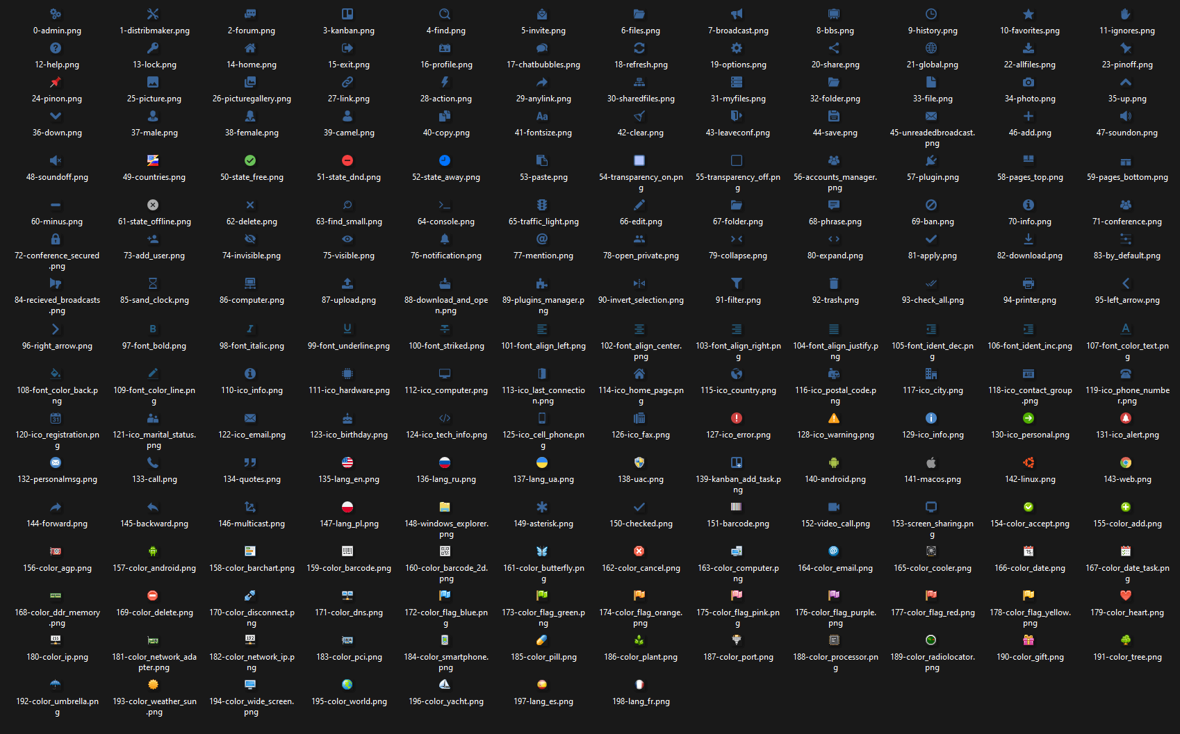 Список оконок и их индексы для использования в настраиваемых меню MyChat Client